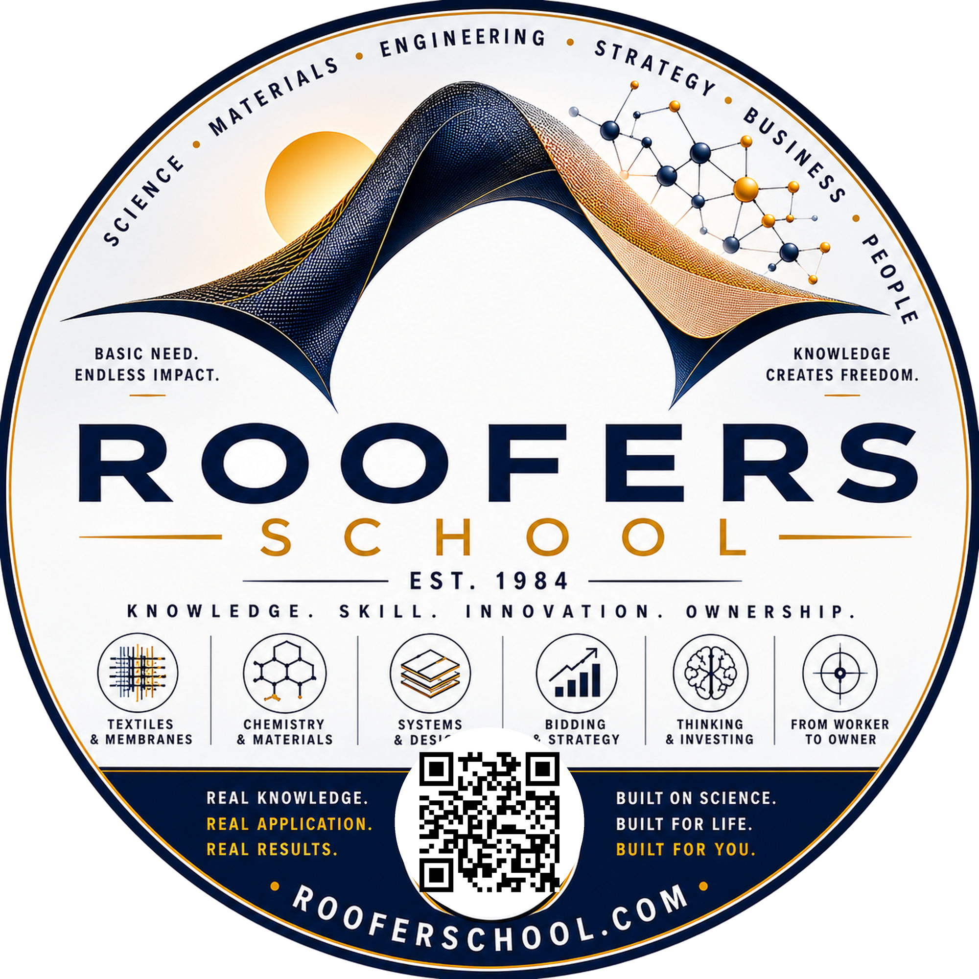 RooferSchool — knowledge, skill, innovation, ownership